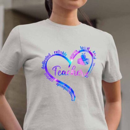 Pink Blue Word Cloud - Teacher Heart Traits